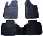��������� ������� Renault Duster  